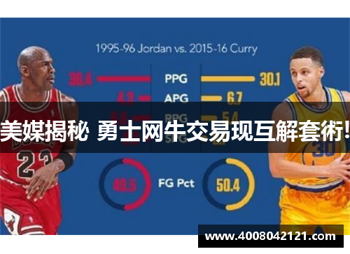 美媒揭秘 勇士网牛交易现互解套術!